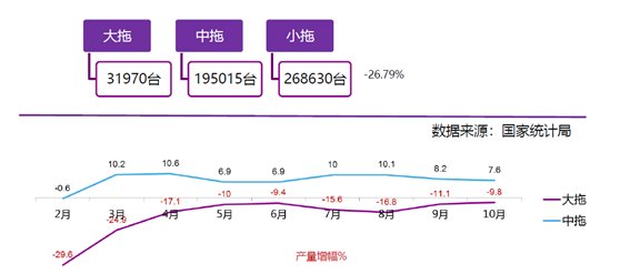 主要农机产品和市场2—三角带厂家