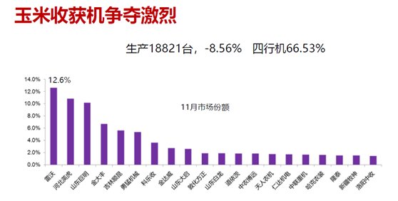 主要农机产品和市场5—三角带厂家