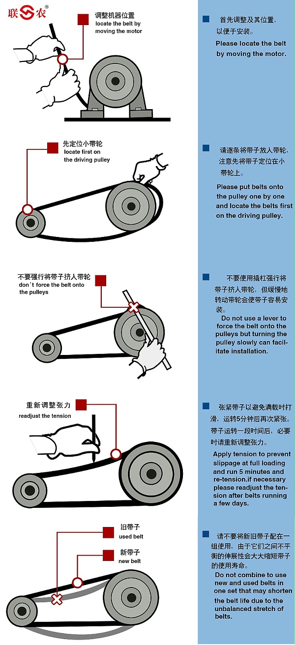 安装注意事项