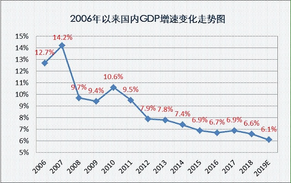 关注状态——三角带厂家