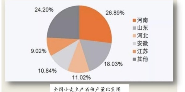 疫情之下，看2022年农机发展趋势——总体展望