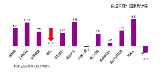 行业总体情况5—三角带厂家