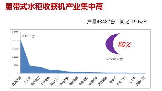 主要农机产品和市场6—三角带厂家