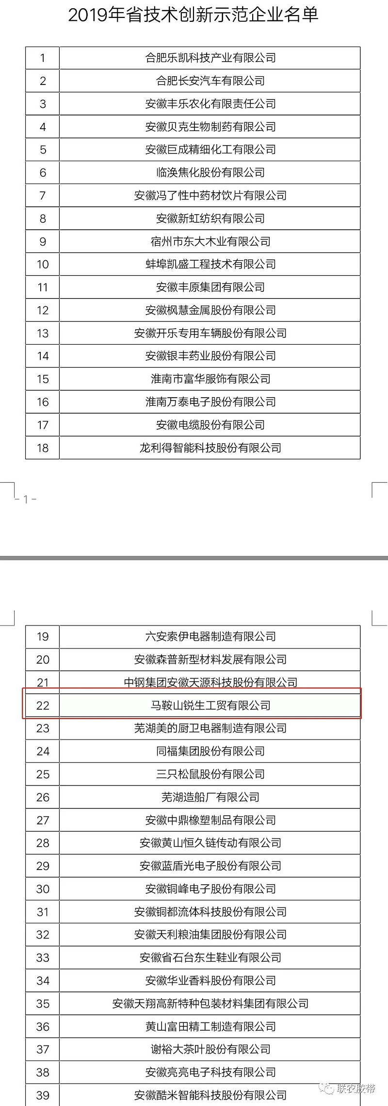 联农三角带厂家获奖