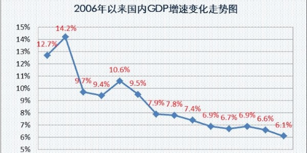 19年农机市场10大消费现象，高端用户“不差钱”，低端用户“爱低价”