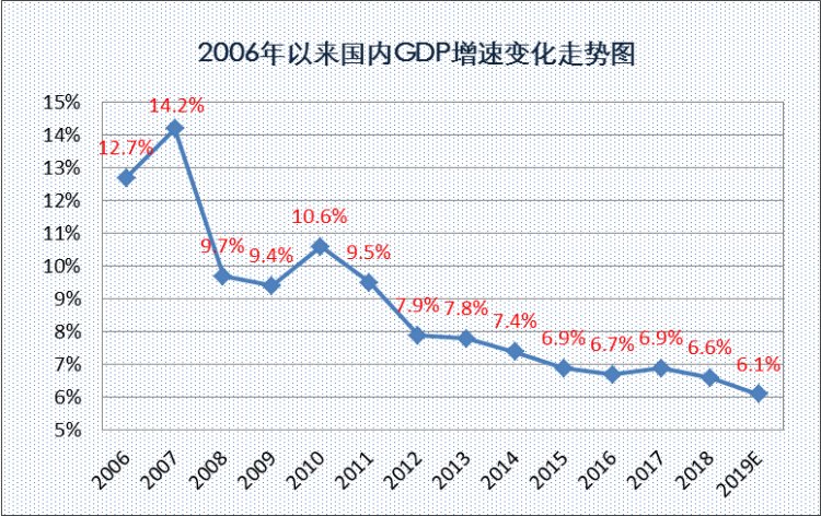 关注状态——三角带厂家