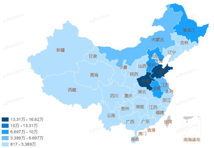 轮式收割机关注度地域——三角带厂家