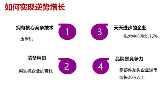 低速发展阶段行业特点3——三角带厂家