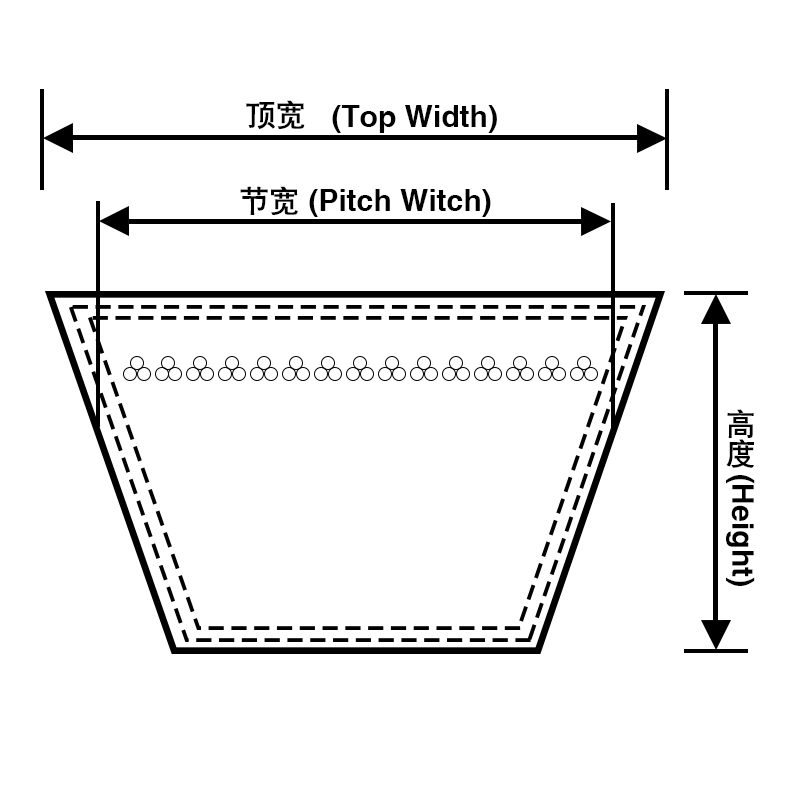 三角带截面平面图