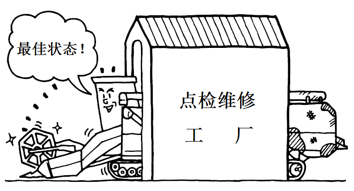 收割机维护3